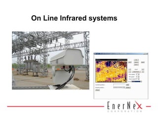 On Line Infrared systems
 