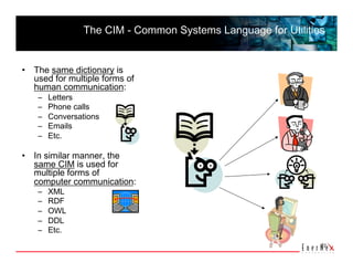 The CIM - Common Systems Language for Utilities 


•  The same dictionary is 
   used for multiple forms of 
   human communication: 
    –    Letters 
    –    Phone calls 
    –    Conversations 
    –    Emails 
    –    Etc. 

•  In similar manner, the 
   same CIM is used for 
   multiple forms of 
   computer communication: 
    –    XML 
    –    RDF                          One Dictionary
    –    OWL                          Supports Many
                                      Forms of Communication
    –    DDL 
    –    Etc. 
                                                                72
 