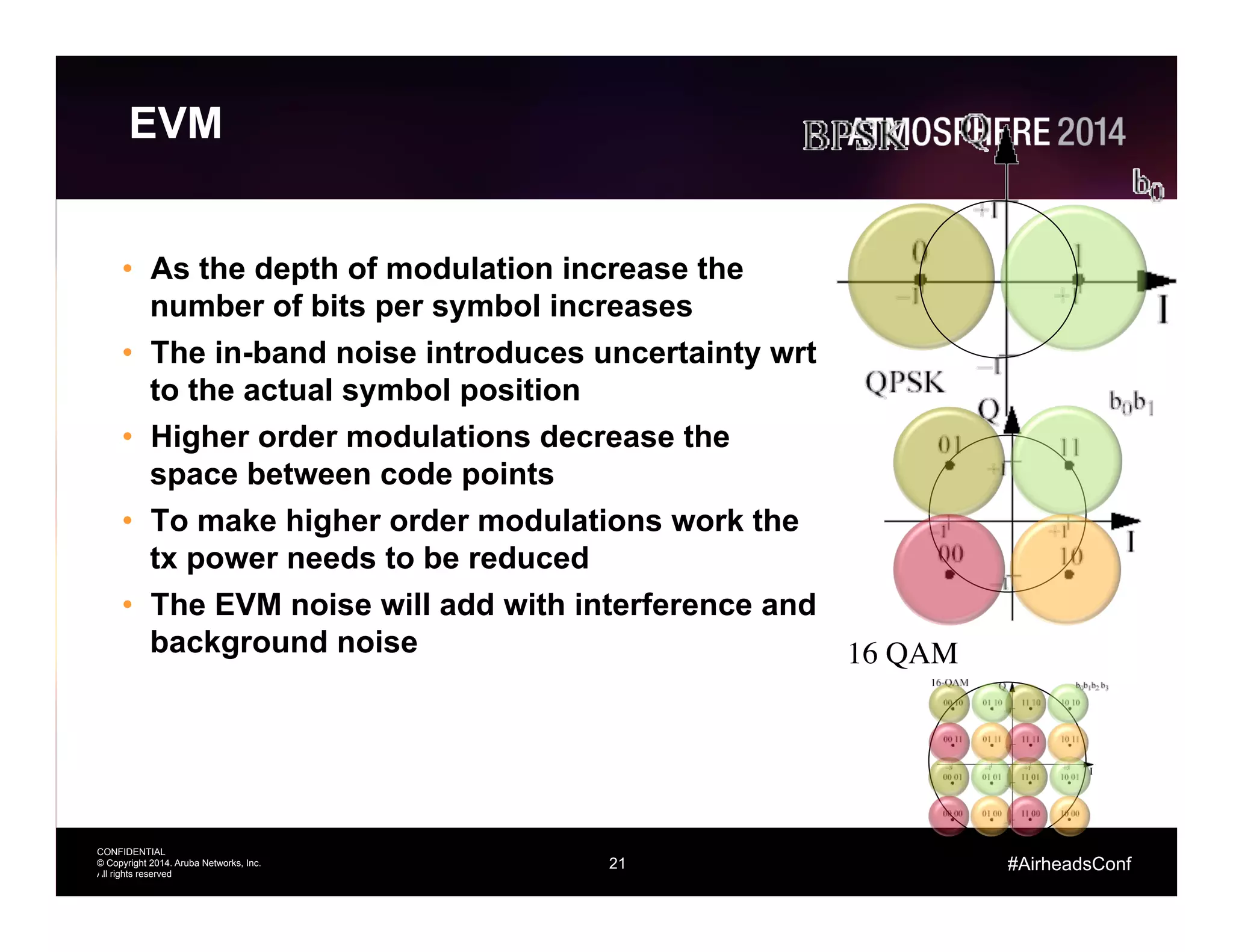 21
CONFIDENTIAL
© Copyright 2014. Aruba Networks, Inc.
All rights reserved
#AirheadsConf
EVM
•  As the depth of modulation increase the
number of bits per symbol increases
•  The in-band noise introduces uncertainty wrt
to the actual symbol position
•  Higher order modulations decrease the
space between code points
•  To make higher order modulations work the
tx power needs to be reduced
•  The EVM noise will add with interference and
background noise
21
16 QAM	

 