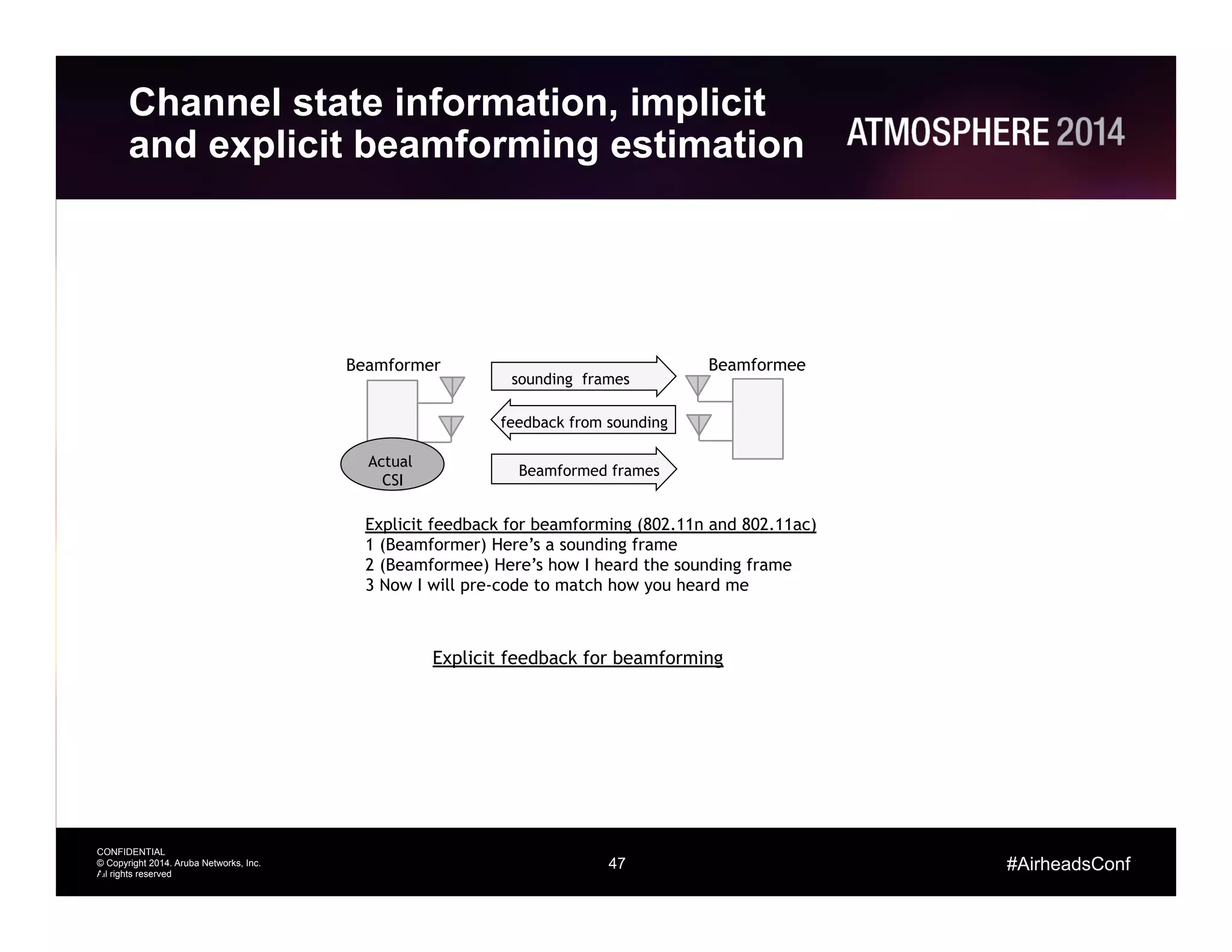 47
CONFIDENTIAL
© Copyright 2014. Aruba Networks, Inc.
All rights reserved
#AirheadsConf
Channel state information, implicit
and explicit beamforming estimation
47
Explicit feedback for beamforming (802.11n and 802.11ac)
1 (Beamformer) Here’s a sounding frame
2 (Beamformee) Here’s how I heard the sounding frame
3 Now I will pre-code to match how you heard me
sounding frames
Beamformed frames
feedback from sounding
Explicit feedback for beamforming
Beamformer Beamformee
Actual
CSI
 