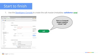 Start to finish
1. Use the Developers Console to create the salt master (metadata: saltdemo=yup)
salt
This is a Compute
Engine instance
named "salt"
 