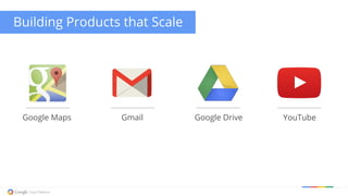 Building Products that Scale
Google Maps Gmail Google Drive YouTube
 
