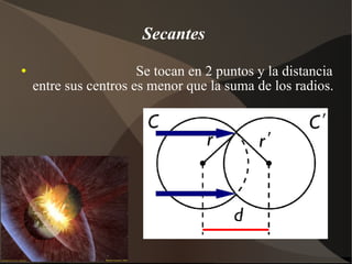 Secantes  Se tocan en 2 puntos y la distancia entre sus centros es menor que la suma de los radios. 