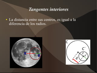 Tangentes interiores La distancia entre sus centros, es igual a la diferencia de los radios. R  R  