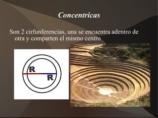 Concentricas Son 2 cirfunferencias, una se encuentra adentro de otra y comparten el mismo centro R  R  