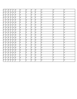 V F V F F V V V F V V V V
V F F V V F F F V F V F V
V F F V F F F v F F V F V
V F F F V F V F V F V F V
v F F F F F V V F F V V V
F V V V V V F F F V F F V
F V V V F V F V F V F F V
F V V F V V V F F V V F V
F V V F F V V V F V V F V
F V F V V V F F F V F F V
F V F V F V F V F V F F V
F V F F V V V F F V V F V
F V F F F V V V F V V F V
F F V V V V F F F V F F V
F F V V F V F V F V F F V
F F V F V V V F F V V F V
F F V F F V V V F V V F V
F F F V V F F F F V F F V
F F F V F F f V F V F F V
F F F F V F V F F V V F V
F f F F F F v v f V V F V
 