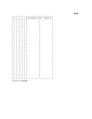 Erick.vizcaino actividad paso 2 solucion a ejercicios