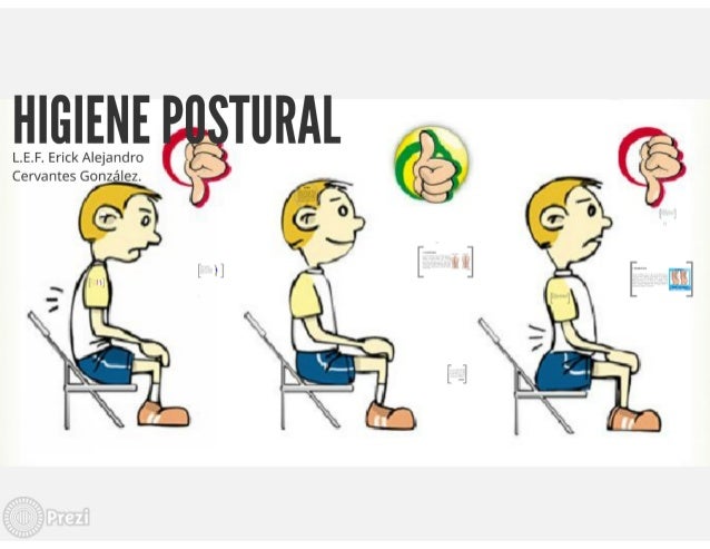 Resultado de imagen de la higiene postural