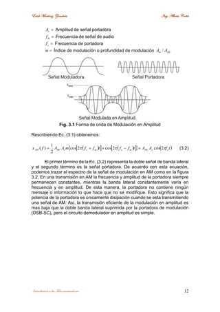 Manual de Telecomunicaciones Ingenieria Electronica | PDF