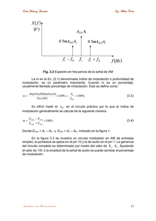 Manual de Telecomunicaciones Ingenieria Electronica | PDF