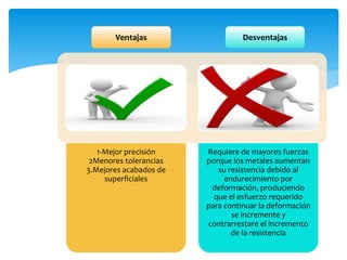 1-Mejor precisión
2Menores tolerancias
3.Mejores acabados de
superficiales
Requiere de mayores fuerzas
porque los metales aumentan
su resistencia debido al
endurecimiento por
deformación, produciendo
que el esfuerzo requerido
para continuar la deformación
se incremente y
contrarrestare el incremento
de la resistencia
Ventajas Desventajas
 