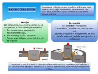 PROCESO DE EMBUTIDO
El proceso de embutido consiste en colocar la lámina de metal
sobre un dado y luego presionándolo hacia la cavidad con
ayuda de un punzón que tiene la forma en la cual quedará
formada la lámina.
El número de etapas de embutición depende de la relación que exista entre la magnitud del disco y
de las dimensiones de la pieza embutida, de la facilidad de embutición, del material y del espesor de
la chapa
Ventajas
Las bondades del proceso son extensas ya
que permite el formado de placa metálica
• De manera rápida y con costos
relativamente bajos.
• Las prensas y equipo necesario
• Son de larga vida por lo que únicamente
se requiere
Desventajas
Los defectos son mayores.
Los defectos de embutidos mas comunes
son:
Orejeado, desgarrado, arrugamiento de brida
o pestaña, rayado superficial y arrugamiento
en la pared
 