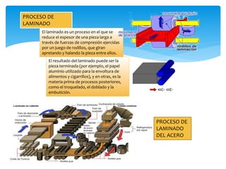 PROCESO DE
LAMINADO
El laminado es un proceso en el que se
reduce el espesor de una pieza larga a
través de fuerzas de compresión ejercidas
por un juego de rodillos, que giran
apretando y halando la pieza entre ellos.
El resultado del laminado puede ser la
pieza terminada (por ejemplo, el papel
aluminio utilizado para la envoltura de
alimentos y cigarrillos), y en otras, es la
materia prima de procesos posteriores,
como el troquelado, el doblado y la
embutición.
PROCESO DE
LAMINADO
DEL ACERO
 