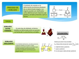 PROCESO DE
DOBLADO
El doblado de metales es la
deformación de láminas alrededor
de un determinado ángulo. Los
ángulos pueden ser clasificados
como abiertos (si son mayores a 90
grados), cerrados (menores a 90°) o
rectos.
TIPOS:
DOBLADO
ENTRE
FORMAS
En este tipo de doblado, la lámina
metálica es deformada entre un punzón
en forma de V u otra forma y un dado.
DOBLADO
DESLIZANTE En el doblado deslizante, una placa presiona
la lámina metálica a la matriz o dado
mientras el punzón le ejerce una fuerza que
la dobla alrededor del borde del dado.
Este tipo de doblado está limitado para
ángulos de 90°.
ECUACION:
 