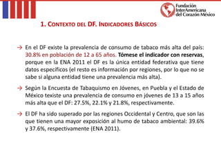 → En el DF existe la prevalencia de consumo de tabaco más alta del país:
30.8% en población de 12 a 65 años. Tómese el indicador con reservas,
porque en la ENA 2011 el DF es la única entidad federativa que tiene
datos específicos (el resto es información por regiones, por lo que no se
sabe si alguna entidad tiene una prevalencia más alta).
→ Según la Encuesta de Tabaquismo en Jóvenes, en Puebla y el Estado de
México texiste una prevalencia de consumo en jóvenes de 13 a 15 años
más alta que el DF: 27.5%, 22.1% y 21.8%, respectivamente.
→ El DF ha sido superado por las regiones Occidental y Centro, que son las
que tienen una mayor exposición al humo de tabaco ambiental: 39.6%
y 37.6%, respectivamente (ENA 2011).
1. CONTEXTO DEL DF. INDICADORES BÁSICOS
 