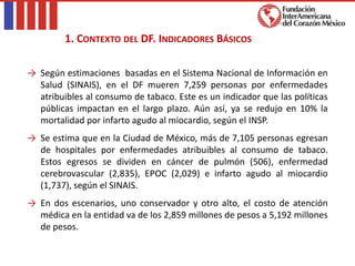 → Según estimaciones basadas en el Sistema Nacional de Información en
Salud (SINAIS), en el DF mueren 7,259 personas por enfermedades
atribuibles al consumo de tabaco. Este es un indicador que las políticas
públicas impactan en el largo plazo. Aún así, ya se redujo en 10% la
mortalidad por infarto agudo al miocardio, según el INSP.
→ Se estima que en la Ciudad de México, más de 7,105 personas egresan
de hospitales por enfermedades atribuibles al consumo de tabaco.
Estos egresos se dividen en cáncer de pulmón (506), enfermedad
cerebrovascular (2,835), EPOC (2,029) e infarto agudo al miocardio
(1,737), según el SINAIS.
→ En dos escenarios, uno conservador y otro alto, el costo de atención
médica en la entidad va de los 2,859 millones de pesos a 5,192 millones
de pesos.
1. CONTEXTO DEL DF. INDICADORES BÁSICOS
 