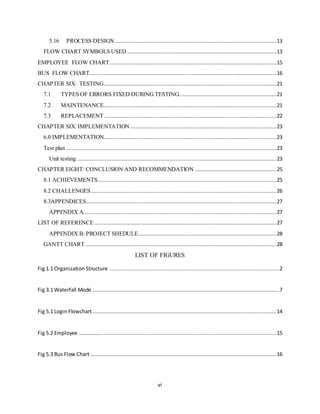 vi
5.16 PROCESS DESIGN.......................................................................................................13
FLOW CHART SYMBOLS USED ...............................................................................................13
EMPLOYEE FLOW CHART..........................................................................................................15
BUS FLOW CHART.......................................................................................................................16
CHAPTER SIX: TESTING..............................................................................................................21
7.1 TYPES OF ERRORS FIXED DURING TESTING..............................................................21
7.2 MAINTENANCE..............................................................................................................21
7.3 REPLACEMENT..............................................................................................................22
CHAPTER SIX: IMPLEMENTATION .............................................................................................23
6.0 IMPLEMENTATION..............................................................................................................23
Test plan ......................................................................................................................................23
Unit testing ...............................................................................................................................23
CHAPTER EIGHT: CONCLUSION AND RECOMMENDATION ....................................................25
8.1 ACHIEVEMENTS..................................................................................................................25
8.2 CHALLENGES......................................................................................................................26
8.3APPENDICES.........................................................................................................................27
APPENDIX A...........................................................................................................................27
LIST OF REFERENCE....................................................................................................................27
APPENDIX B: PROJECT SHEDULE........................................................................................28
GANTT CHART..........................................................................................................................28
LIST OF FIGURES
Fig 1.1 Organization Structure ............................................................................................................2
Fig 3.1 Waterfall Mode .......................................................................................................................7
Fig 5.1 Login Flowchart .....................................................................................................................14
Fig 5.2 Employee …………….................................................................................................................15
Fig 5.3 Bus Flow Chart ......................................................................................................................16
 