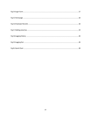 vii
Fig 5.4 Login Form............................................................................................................................17
Fig 5.5 Homepage ............................................................................................................................18
Fig 5.6 Employee Records .................................................................................................................18
Fig 5.7 Adding anew bus ...................................................................................................................19
Fig 5.8 Logging History .....................................................................................................................20
Fig 5.9 Logging Out ..........................................................................................................................20
Fig 8.1 Gantt Chart ...........................................................................................................................28
 