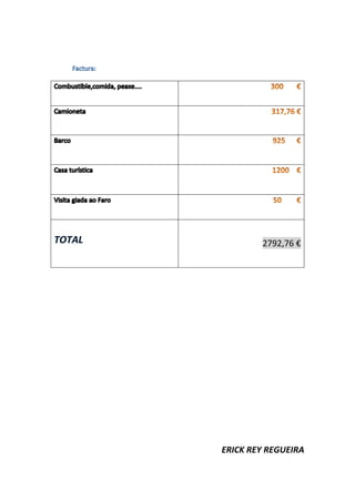 2792,76 €
ERICK REY REGUEIRA
 