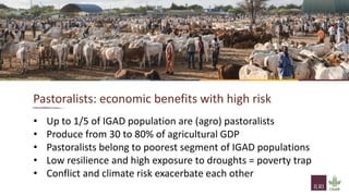 The context for Anticipatory Action in East Africa