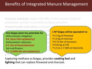 Climate smart livestock interventions