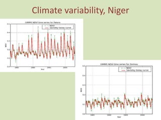 Climate change in sub-Saharan Africa: Consequences and implications for the “Future of Pastoralism”