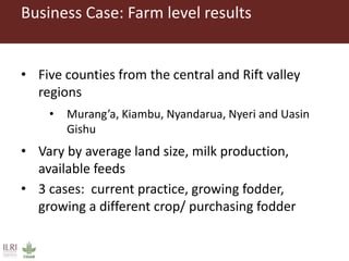 Low emission investment options for the dairy sector: The case of improved fodder production