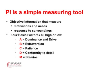 PI is a simple measuring tool Objective Information that measure motivations and needs response to surroundings Four Basic Factors / all high or low A  = Dominance and Drive B  = Extroversion C  = Patience D  = Conformity to detail M  = Stamina 