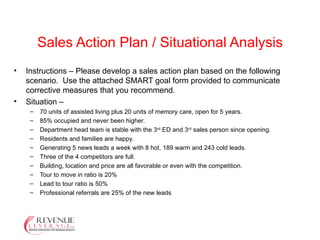Sales Action Plan / Situational Analysis Instructions – Please develop a sales action plan based on the following scenario.  Use the attached SMART goal form provided to communicate corrective measures that you recommend. Situation –  70 units of assisted living plus 20 units of memory care, open for 5 years.  85% occupied and never been higher.  Department head team is stable with the 3 rd  ED and 3 rd  sales person since opening. Residents and families are happy.  Generating 5 news leads a week with 8 hot, 189 warm and 243 cold leads.  Three of the 4 competitors are full. Building, location and price are all favorable or even with the competition. Tour to move in ratio is 20% Lead to tour ratio is 50% Professional referrals are 25% of the new leads 