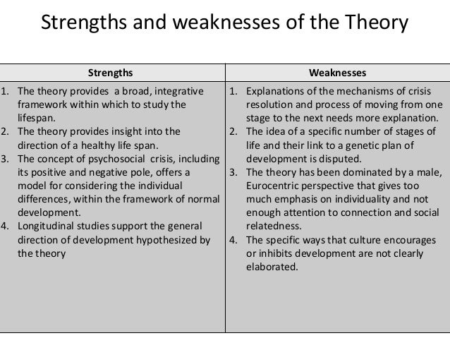 Hobsbawms Theory on the General Crisis of