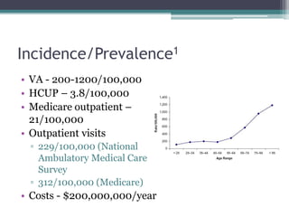Incidence/Prevalence1
• VA - 200-1200/100,000
• HCUP – 3.8/100,000
• Medicare outpatient –
21/100,000
• Outpatient visits
▫ 229/100,000 (National
Ambulatory Medical Care
Survey
▫ 312/100,000 (Medicare)
• Costs - $200,000,000/year
 