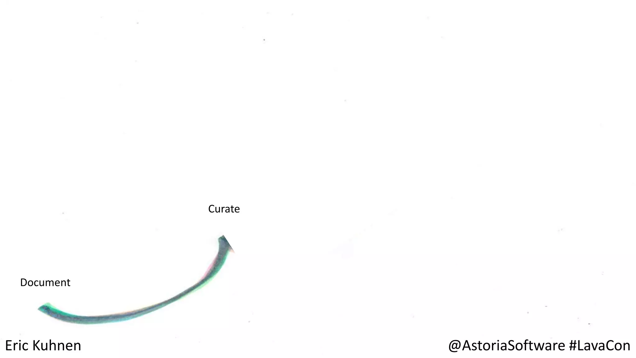 Eric Kuhnen @AstoriaSoftware #LavaCon
Curate
Document
 