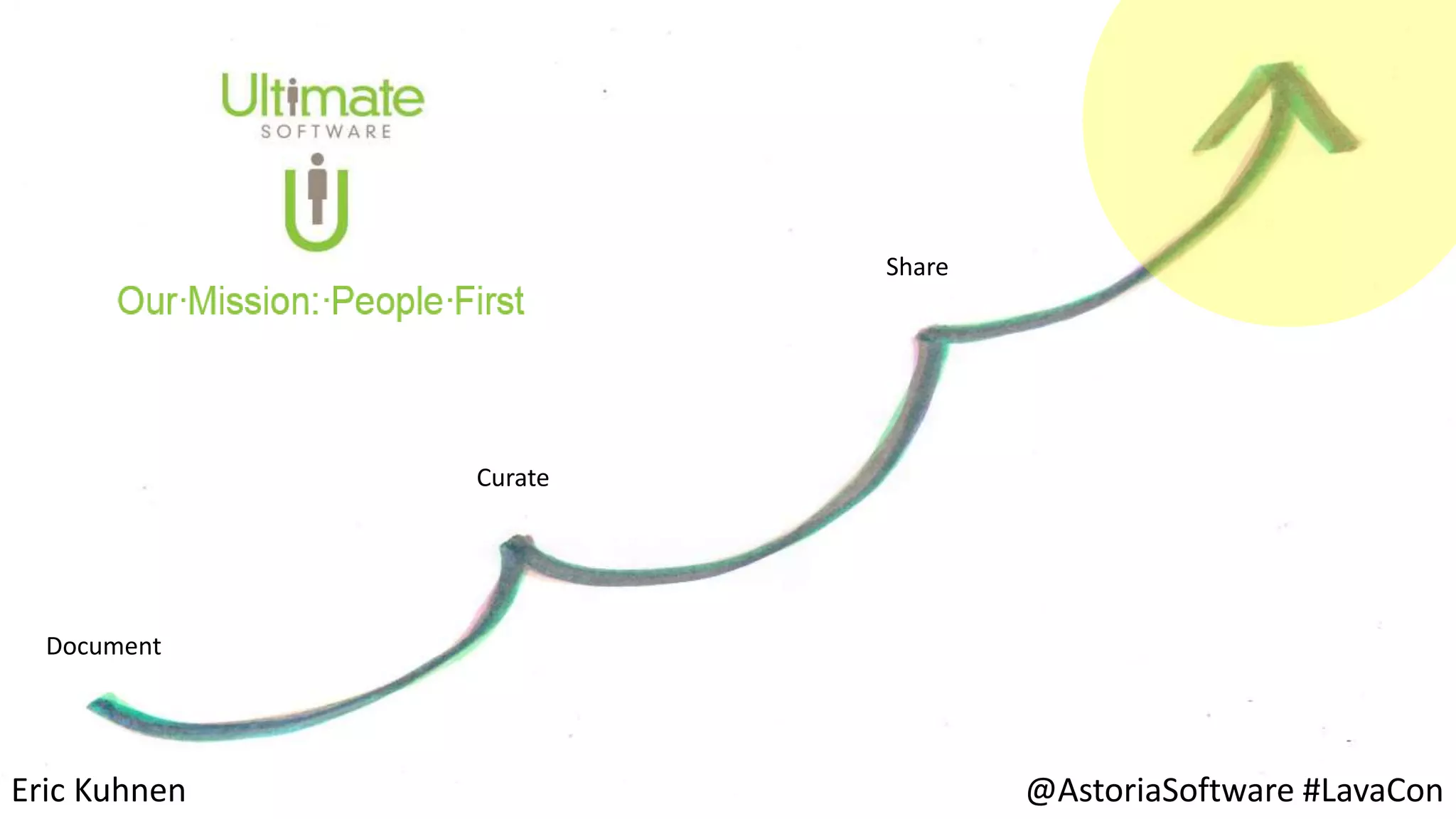 Eric Kuhnen @AstoriaSoftware #LavaCon
Document
Curate
Share
 