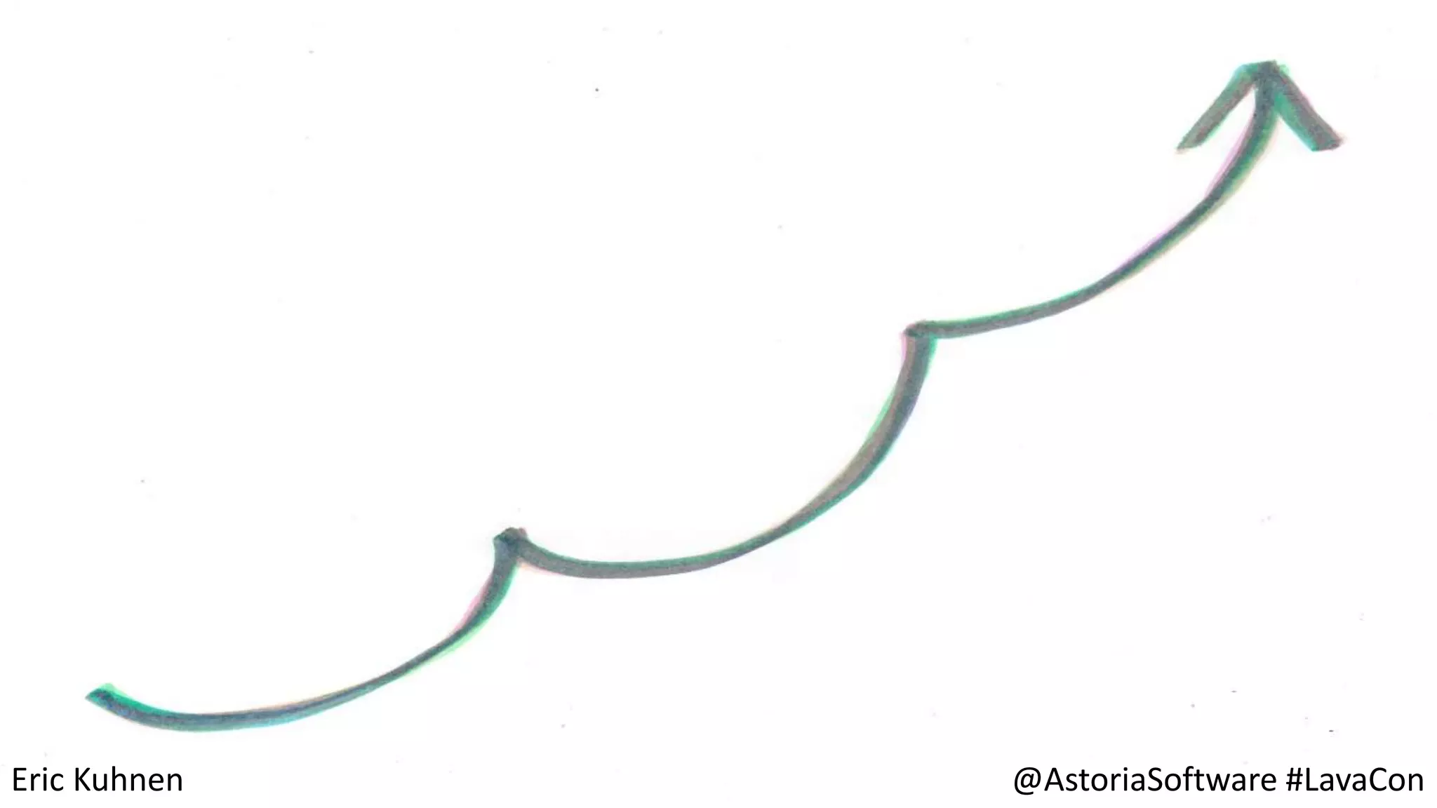 Eric Kuhnen @AstoriaSoftware #LavaCon
 