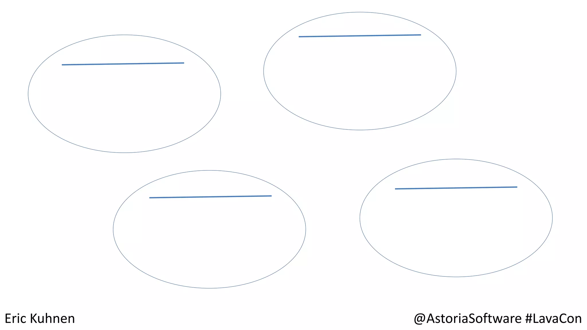 Eric Kuhnen @AstoriaSoftware #LavaCon
 