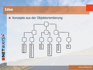 www.netways.de
Konzepte aus der Objektorientierung
Idee
 