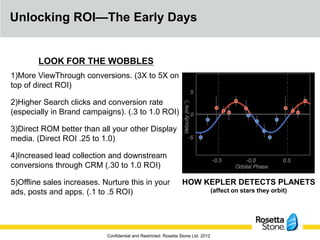 Unlocking ROI—The Early Days


        LOOK FOR THE WOBBLES
1)More ViewThrough conversions. (3X to 5X on
top of direct ROI)

2)Higher Search clicks and conversion rate
(especially in Brand campaigns). (.3 to 1.0 ROI)

3)Direct ROM better than all your other Display
media. (Direct ROI .25 to 1.0)

4)Increased lead collection and downstream
conversions through CRM (.30 to 1.0 ROI)

5)Offline sales increases. Nurture this in your                  HOW KEPLER DETECTS PLANETS
ads, posts and apps. (.1 to .5 ROI)                                                (affect on stars they orbit)




                            Confidential and Restricted. Rosetta Stone Ltd. 2012
 