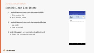 Explicit Deep Link Intent
LAUNCH VIA EXPLICIT DEEP LINK
1. android-support-nav:controller:deepLinkIds
• R.id.weather_list
• R.id.weather_detail
2. android-support-nav:controller:deepLinkExtras
• zip_code
• use_fahrenheit
3. android-support-nav:controller:deepLinkIntent
• Intent that triggered the deep link
 