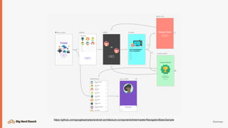@emmax
https://github.com/googlesamples/android-architecture-components/tree/master/NavigationBasicSample
 