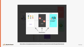 @emmax
https://github.com/googlesamples/android-architecture-components/tree/master/NavigationBasicSample
 