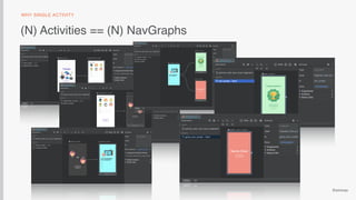 @emmax
(N) Activities == (N) NavGraphs
WHY SINGLE ACTIVITY
 