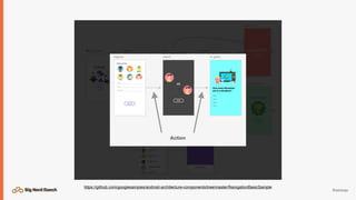 @emmax
https://github.com/googlesamples/android-architecture-components/tree/master/NavigationBasicSample
 