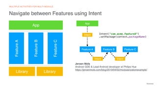 @emmax
Feature A
App
Feature CFeature B
MULTIPLE ACTIVITIES FOR MULTI MODULE
Jeroen Mols
Android GDE & Lead Android developer at Philips Hue 
https://jeroenmols.com/blog/2019/04/02/modularizationexample/
Intent Intent
FeatureB
FeatureA
FeatureC
App
Library Library
Intent Intent("com.acme.featureX") 
.setPackage(context.packageName)
Navigate between Features using Intent
 
