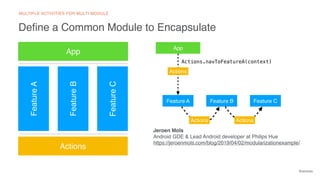 @emmax
Deﬁne a Common Module to Encapsulate
Feature A
App
Feature CFeature B
MULTIPLE ACTIVITIES FOR MULTI MODULE
Jeroen Mols
Android GDE & Lead Android developer at Philips Hue 
https://jeroenmols.com/blog/2019/04/02/modularizationexample/
Actions Actions
FeatureB
FeatureA
FeatureC
App
Actions
Actions
Actions.navToFeatureA(context) 
 