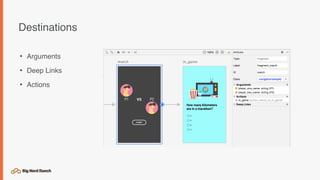 Destinations
• Arguments
• Deep Links
• Actions
 