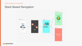 Stack Based Navigation
UNDERSTANDING POP BEHAVIOR
Navigation Graph
 