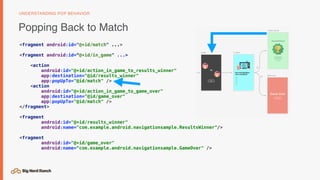 <fragment android:id="@+id/match" ...>
<fragment android:id=“@+id/in_game" ...>
<action
android:id="@+id/action_in_game_to_results_winner"
app:destination="@id/results_winner"
app:popUpTo="@id/match" />
<action
android:id="@+id/action_in_game_to_game_over"
app:destination="@id/game_over"
app:popUpTo="@id/match" />
</fragment>
<fragment
android:id="@+id/results_winner"
android:name="com.example.android.navigationsample.ResultsWinner"/>
<fragment
android:id="@+id/game_over"
android:name=“com.example.android.navigationsample.GameOver" />
Popping Back to Match
UNDERSTANDING POP BEHAVIOR
 