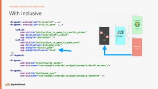 <fragment android:id="@+id/match" ...>
<fragment android:id=“@+id/in_game" ...>
<action
android:id="@+id/action_in_game_to_results_winner"
app:destination="@id/results_winner"
app:popUpTo="@id/match" />
<action
android:id="@+id/action_in_game_to_game_over"
app:destination="@id/game_over"
app:popUpTo=“@id/in_game”
app:popUpToInclusive="true"
/>
</fragment>
<fragment
android:id="@+id/results_winner"
android:name="com.example.android.navigationsample.ResultsWinner"/>
<fragment
android:id="@+id/game_over"
android:name=“com.example.android.navigationsample.GameOver" />
With Inclusive
UNDERSTANDING POP BEHAVIOR
 