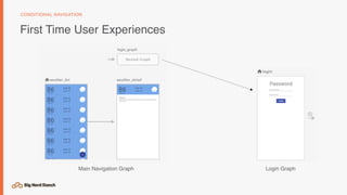 First Time User Experiences
CONDITIONAL NAVIGATION
Login GraphMain Navigation Graph
 