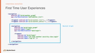 First Time User Experiences
CONDITIONAL NAVIGATION
<navigation ...
android:id="@+id/weather_graph"
app:startDestination="@id/weather_list">
<fragment android:id=“@+id/weather_list">...</fragment>
<fragment android:id="@+id/weather_detail">...</fragment>
<navigation
android:id="@+id/login_graph"
android:label="Login"
app:startDestination="@id/login">
<fragment
android:id="@+id/login"
android:name="com.acme.weather.security.view.Login"
android:label="Log In" />
</navigation>
</navigation>
Nested Graph
 
